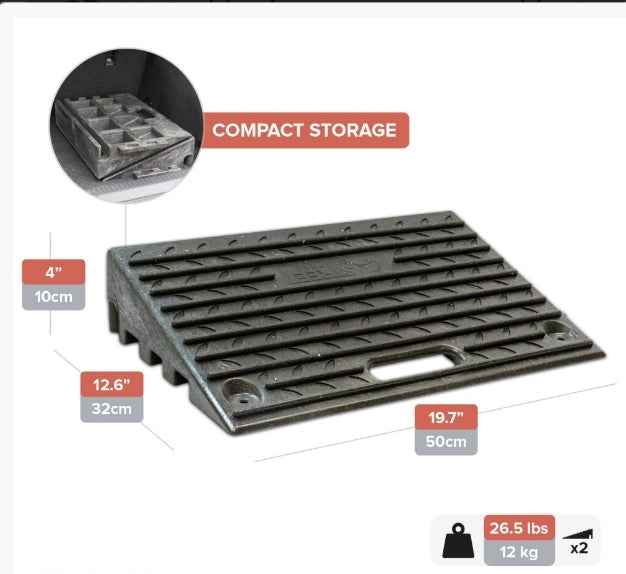 4 x Kerb Access Ramps